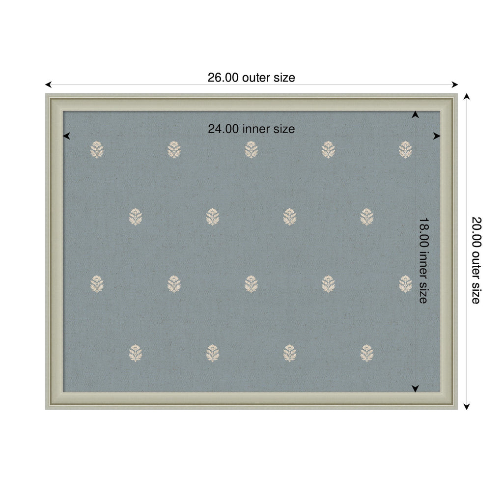 Pinboard | Blue Botanical Block Print
